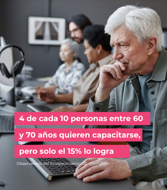 de cada 10 personas mayores quiere capacitarse pero sólo el 15% lo logra